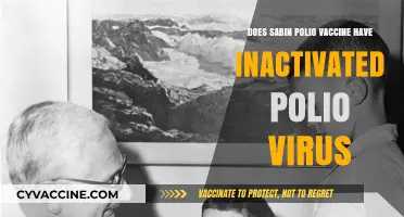 Sabin Polio Vaccine: Inactivated Polio Virus Explained