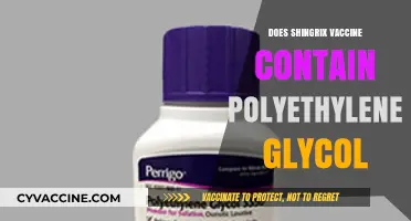 Shingrix Vaccine Ingredients: Does It Contain Polyethylene Glycol?