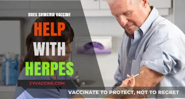Shingrix Vaccine and Herpes: Exploring Potential Benefits and Limitations