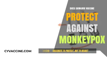 Shingrix Vaccine and Monkeypox: Understanding Its Protective Role