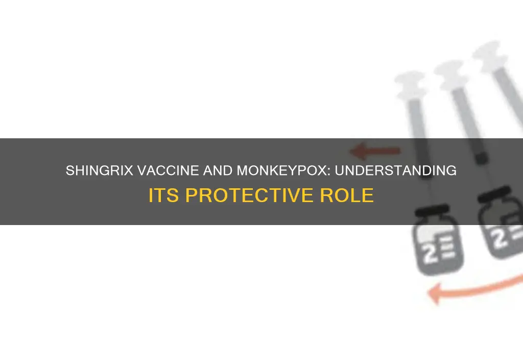 does shingrix vaccine protect against monkeypox