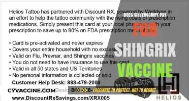 Does SilverScript Cover Shingrix Vaccine Costs? A Comprehensive Guide