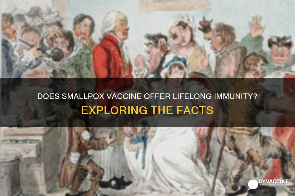 does smallpox vaccine protect for life