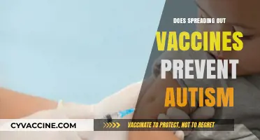Vaccine Spacing and Autism: Separating Myths from Scientific Facts