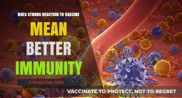 Vaccine Reactions: Immunity's Friend or Foe?