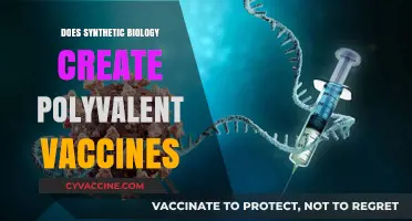 Synthetic Biology's Role in Developing Polyvalent Vaccines: A Breakthrough?