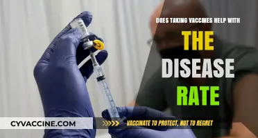 Vaccines: Effective Disease Rate Reducers