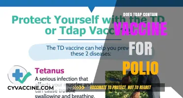 Does Tdap Include Polio Protection? Vaccine Components Explained