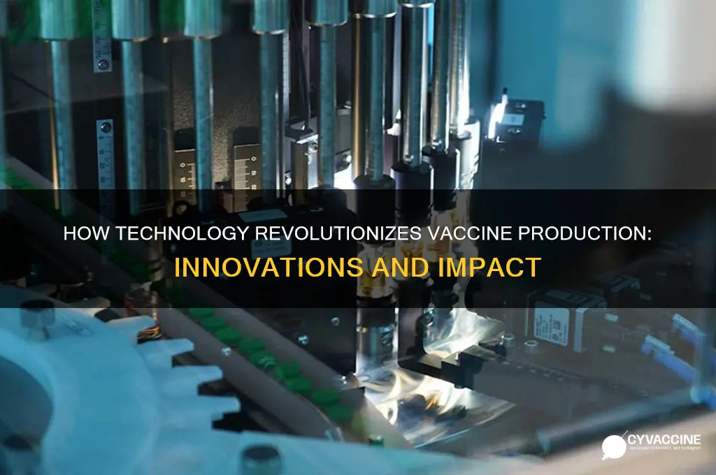does technology help in vaccine production