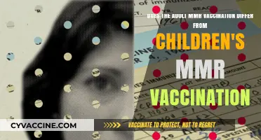 MMR Vaccination: Adult Version vs. Children's Version