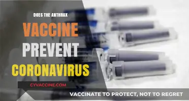 Anthrax Vaccine and COVID-19: Unraveling the Prevention Myth