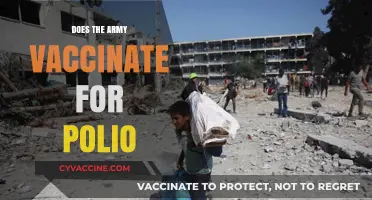 Does the Army Vaccinate for Polio? Exploring Military Health Protocols