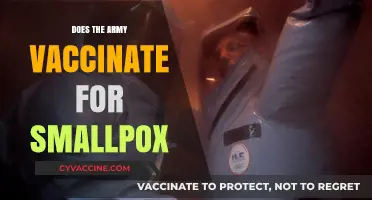 Does the Army Vaccinate for Smallpox? Facts and Current Policies