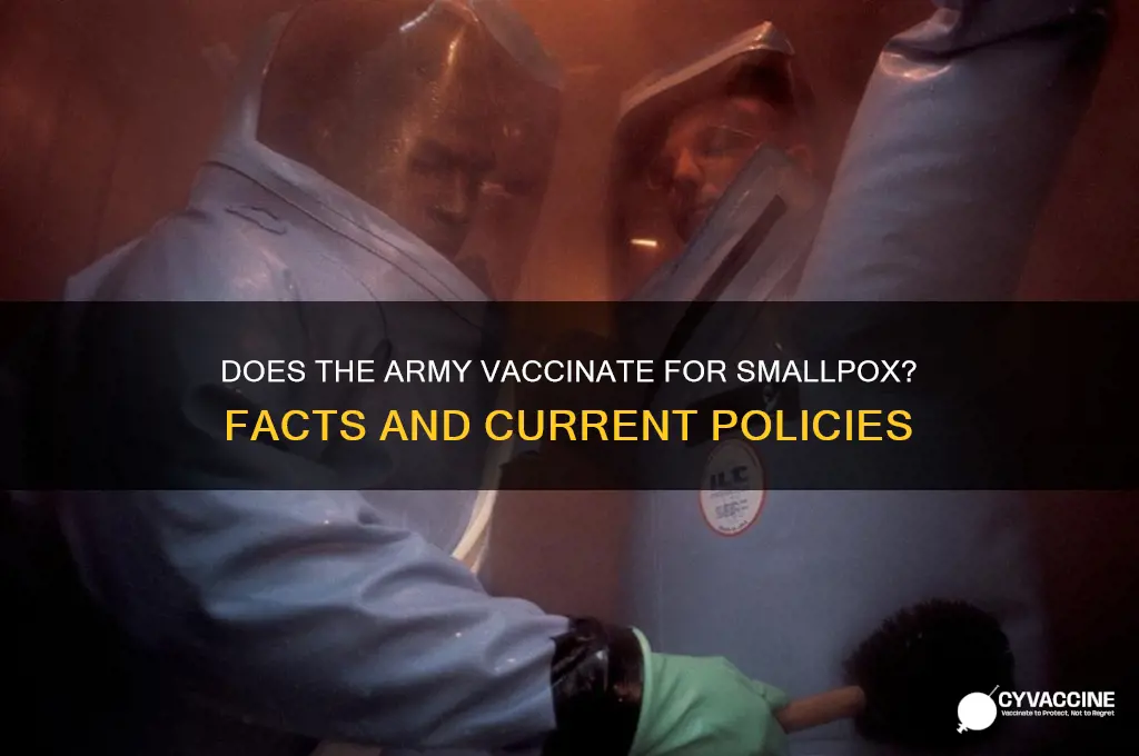 does the army vaccinate for smallpox