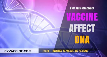 AstraZeneca Vaccine and DNA: Separating Fact from Fiction