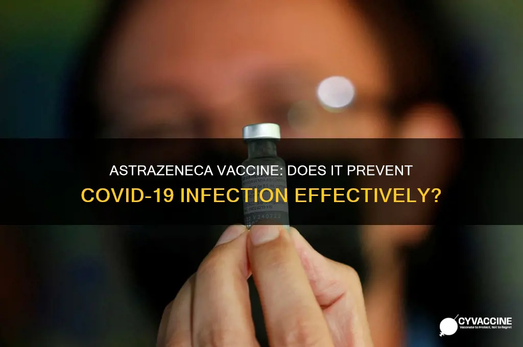 does the astrazeneca vaccine prevent infection