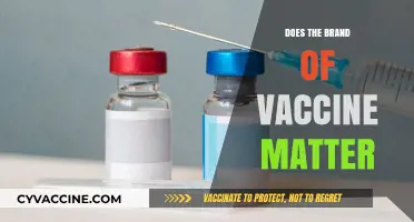 Does Vaccine Brand Matter? Exploring Efficacy, Safety, and Public Trust