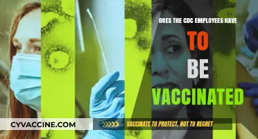 CDC Employees: Vaccination Status and Requirements