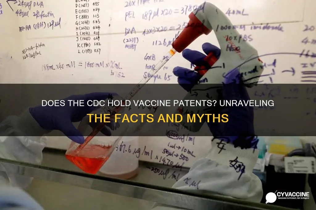 does the cdc have vaccine patents