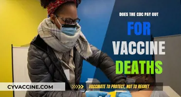 Vaccine Deaths: CDC Payouts and the Truth