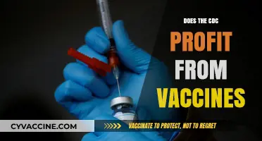 Does the CDC Profit from Vaccines? Uncovering the Truth