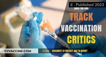CDC Surveillance: Monitoring Vaccine Critics or Public Health Measure?