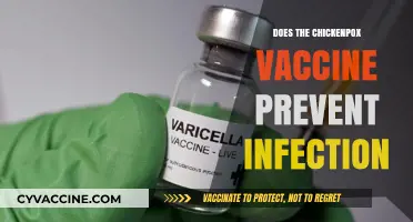 Chickenpox Vaccine: Does It Truly Prevent Infection?