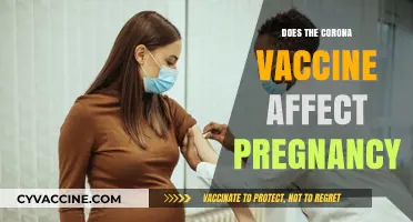 COVID-19 Vaccine and Pregnancy: Safety, Myths, and Expert Insights