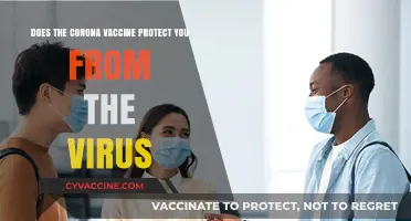 Vaccine Protection: Does It Shield You From COVID?