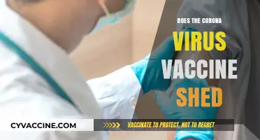 Does the COVID-19 Vaccine Shed? Separating Fact from Fiction