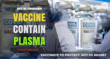 Does the Coronavirus Vaccine Contain Plasma? Debunking Myths and Facts