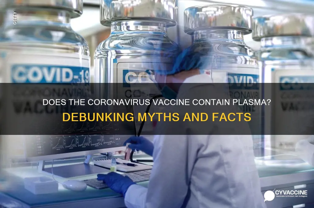 does the coronavirus vaccine contain plasma
