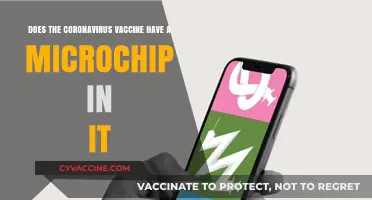Coronavirus Vaccine: Microchip Myth Debunked