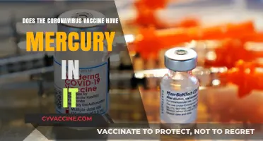 Coronavirus Vaccine: Mercury Myth Debunked