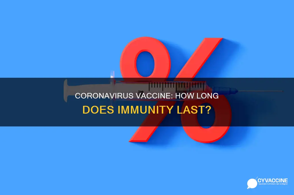 does the coronavirus vaccine only last 3 months