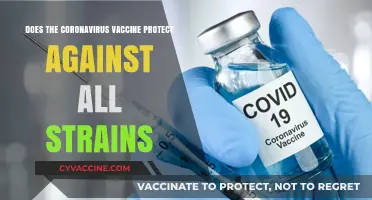 Coronavirus Vaccine: Protection Against All Strains?