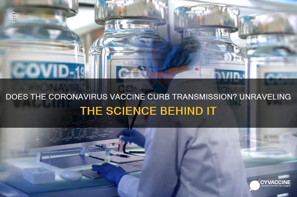 does the coronavirus vaccine reduce transmission
