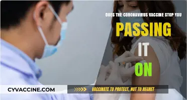 Coronavirus Vaccine: Can You Still Transmit COVID-19 After Vaccination?