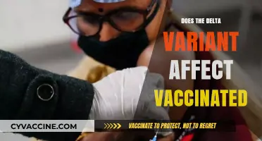 Delta Variant Impact: How Vaccinated Individuals Are Affected
