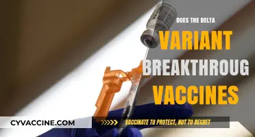 Delta Variant Breakthrough Infections: Can Vaccines Still Protect Us?