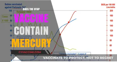DTaP Vaccine and Mercury: Separating Fact from Fiction
