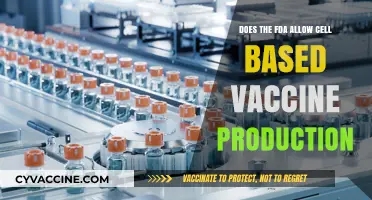 Cell-Based Vaccines: FDA-Approved Production Methods?