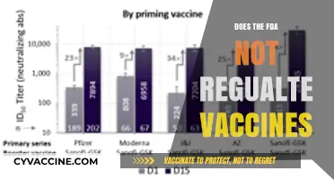 Are Vaccines Unregulated? Debunking FDA Oversight Myths and Facts