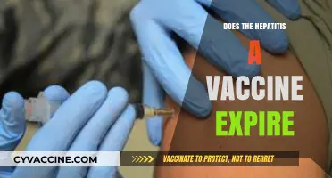 Hepatitis A Vaccine Expiration: What You Need to Know