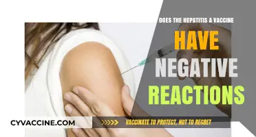 Hepatitis A Vaccine: What are the Side Effects?