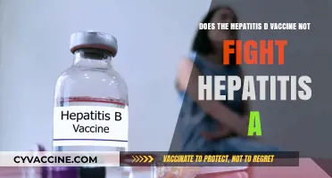 Hepatitis D Vaccine: Why Not Hepatitis A?