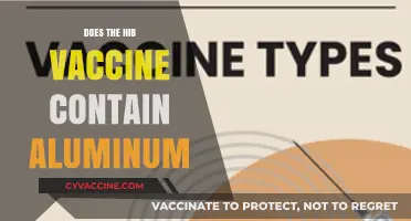 Hib Vaccine and Aluminum: Uncovering the Truth About Its Ingredients