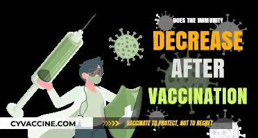 Does Vaccination Weaken Immunity? Debunking Myths and Understanding Vaccine Efficacy