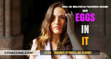 Polio Vaccine: Egg-Free or Not?