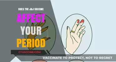 J&J Vaccine: Any Link to Period Changes?